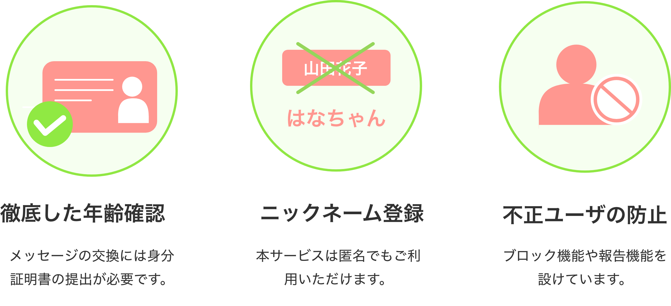 農業 婚活 アプリ あぐりマッチ 手順